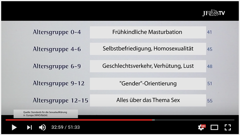 Алпыстан асқандарға арналған порно