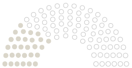 Unbeantwortet: 9 / Nicht angefragt, keine E-Mail-Adresse verfügbar: 19 / E-Mail ist technisch nicht erreichbar: 3
