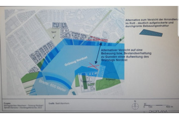 Image of the petition Erhalt und Ausbau von wirksamen Frischluftschneisen und Kaltluftproduktionsflächen in Mannheim
