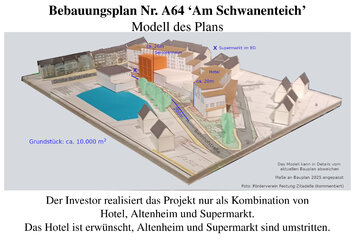 Bild der Petition Für eine lebenswerte Jülicher Innenstadt -  Neugestaltung des Bebauungsplans ‘Am Schwanenteich’