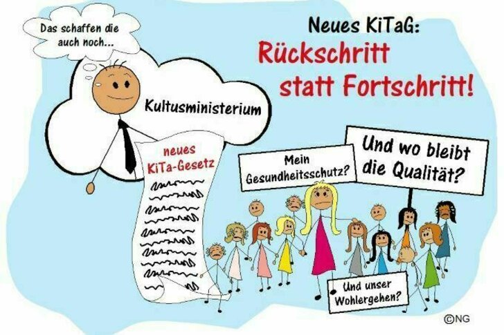 Statistik & Karten KiTas gegen das neue KiTa Gesetz in Niedersachsen