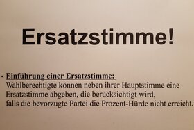Bild der Petition: Reform des Wahlrechts.