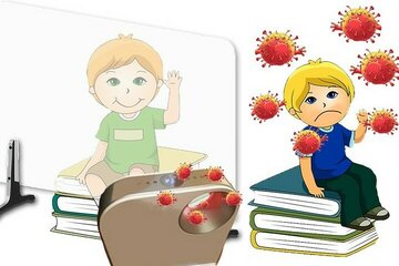 Bild der Petition Schulen und Kitas ohne Corona!
