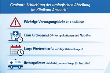 Bild der Petition Urologische Versorgung in Gefahr! Rettet die Abteilung für Urologie im Klinikum Ansbach